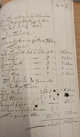 Han Bhrisch, 1 Hube, 8 Thaler