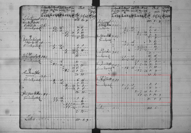 Wohnguth: Sae-Werk (Ackerflche)
