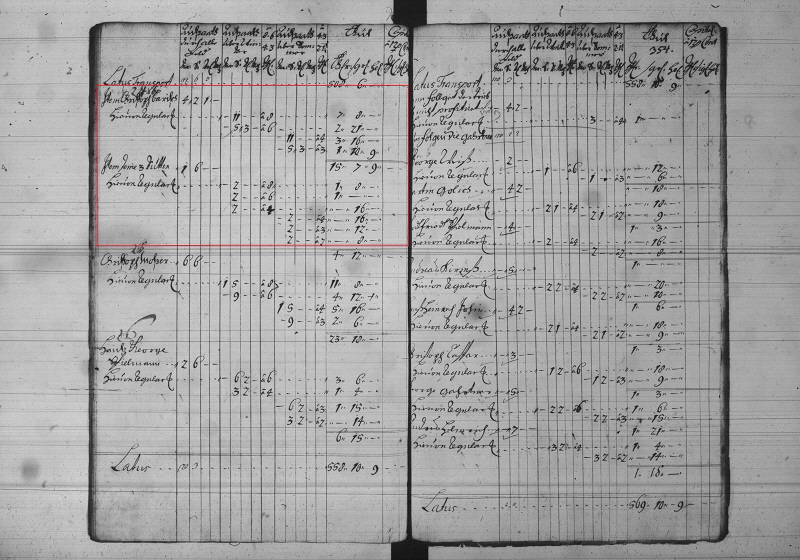 Oberguth und Auf den Drey Ruthen: Sae-Werk (Ackerflche)